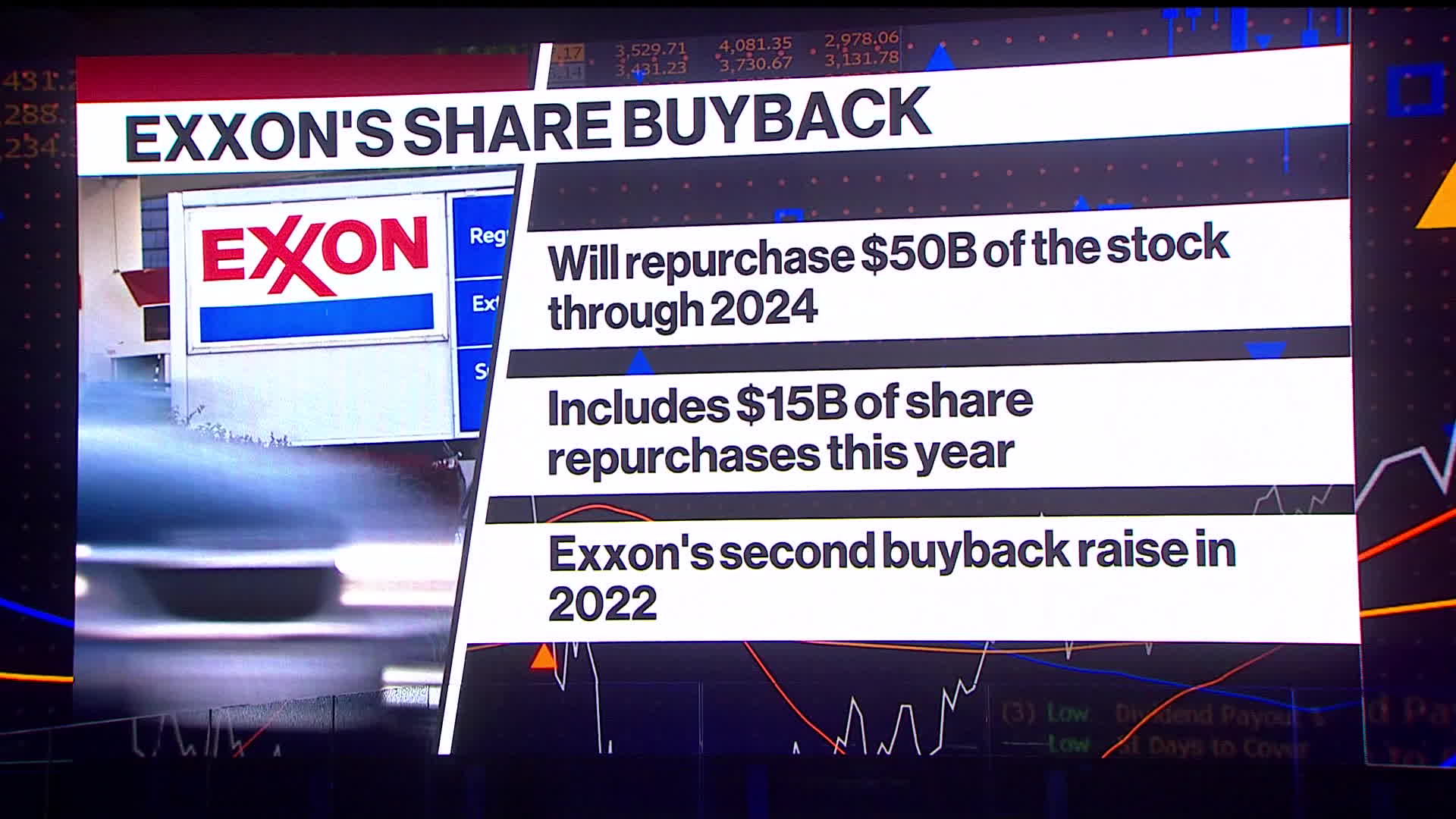 Watch Exxon Mobil Raises Annual Buyback To $50 Billion - Bloomberg