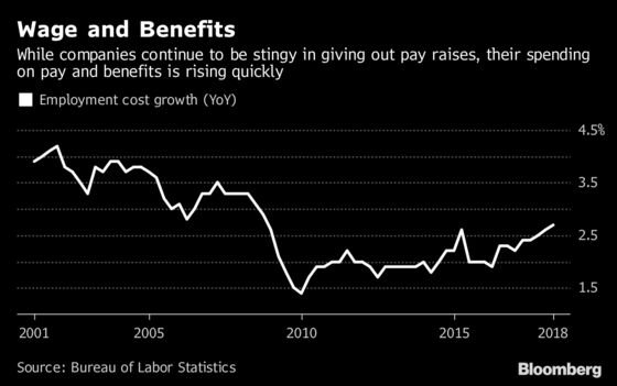 Handed $30 Billion, Corporate America Is Splurging on Everything