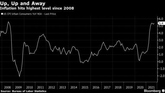 Greenspan Sees Sustained Inflation Well Above the Fed’s 2% Goal