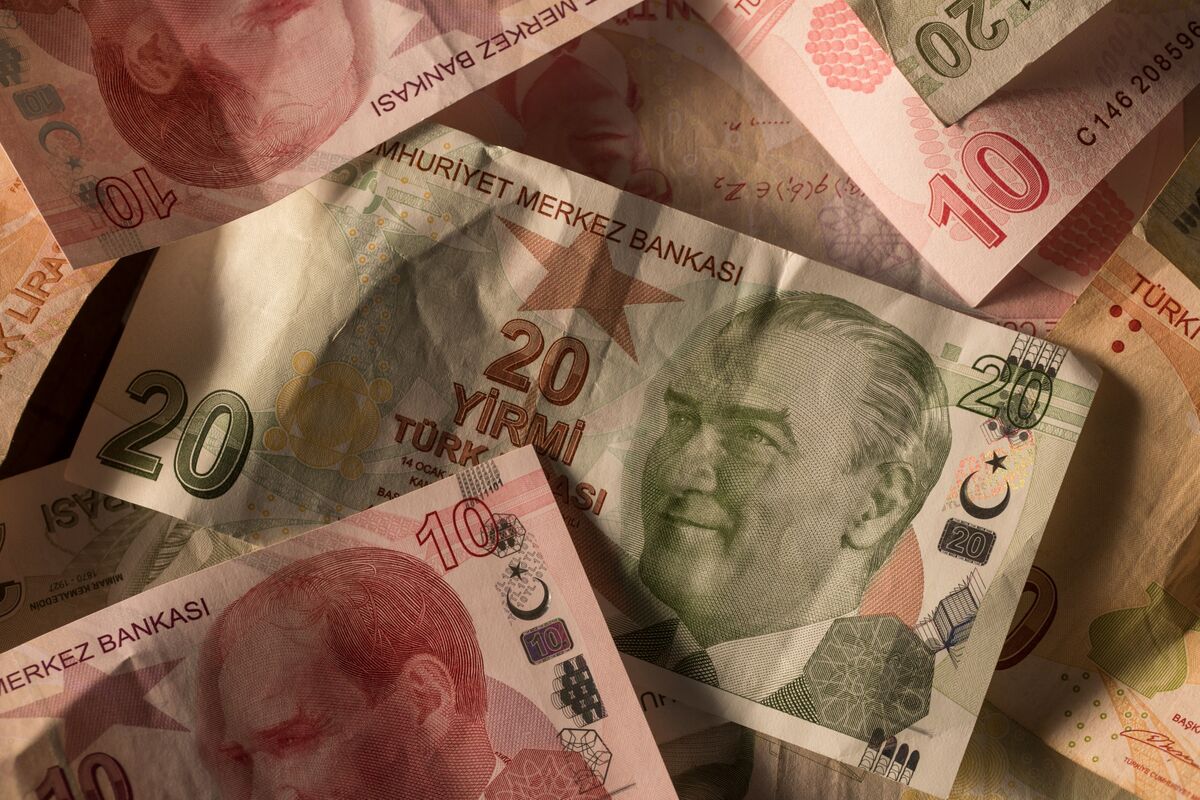 Turkey Lira Bets Show Central Bank Expected to Stay Hawkish