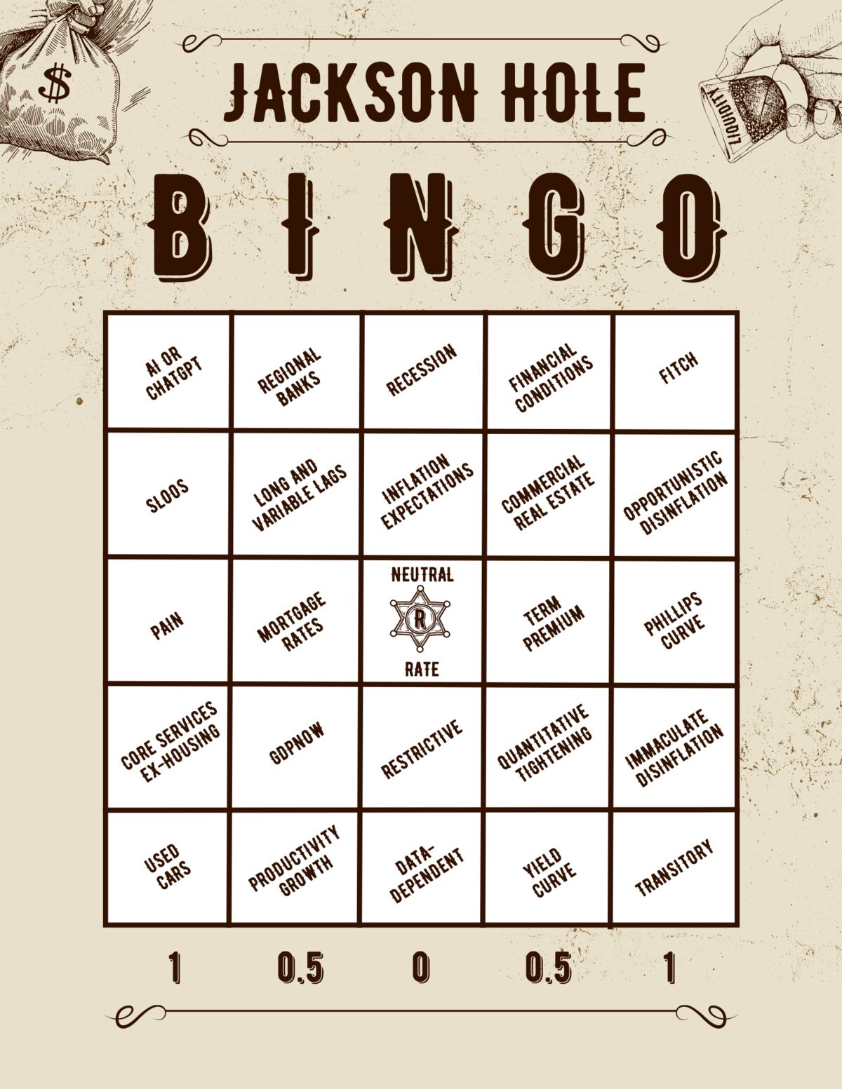 AS WORLD CENTRAL BANKERS GATHER, PLAY ALONG WITH JACKSON HOLE BINGO
