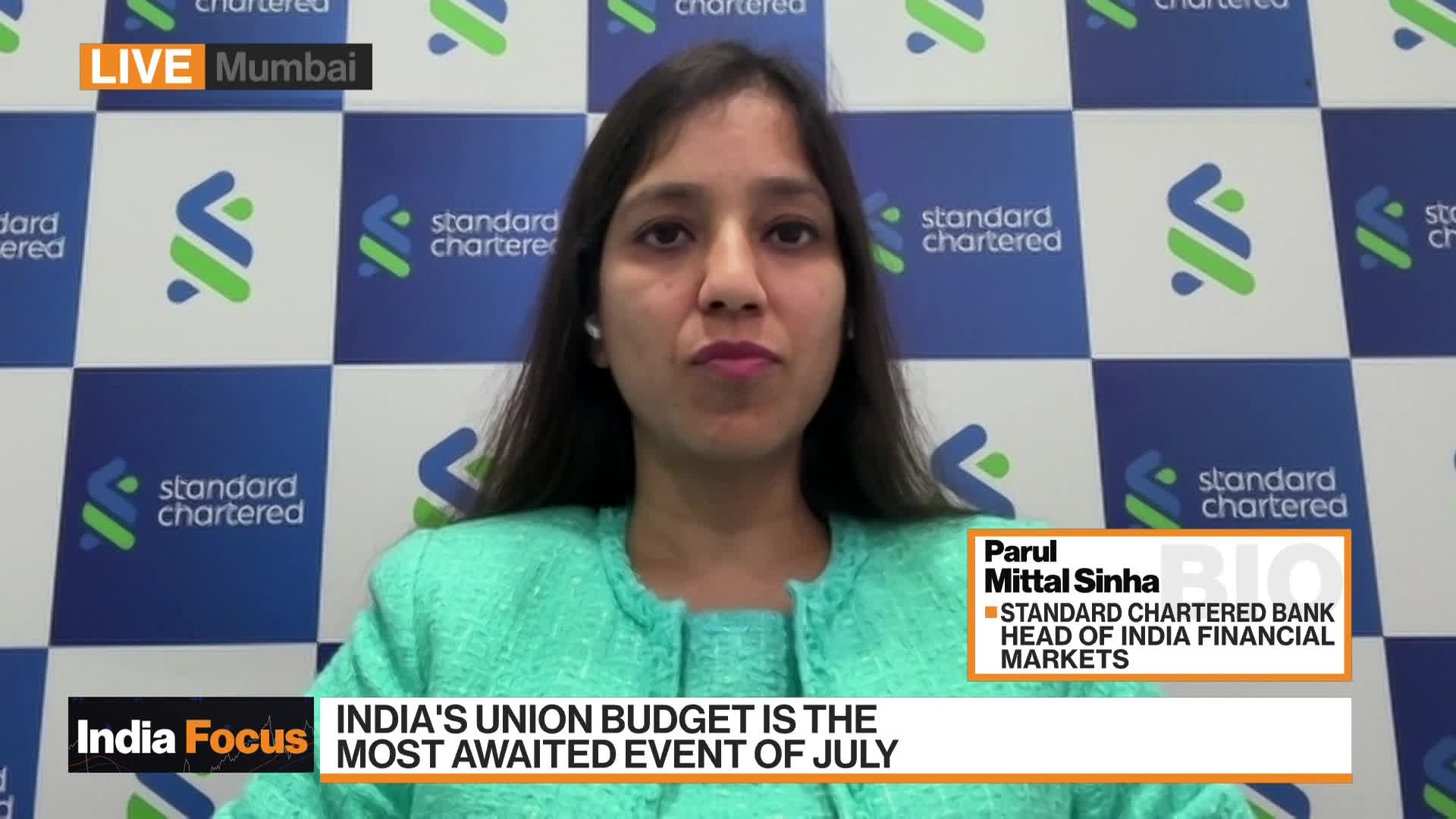 Watch StanChart Sees 'Shallow RBI RateCutting Cycle' Bloomberg