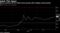 Binary outcome set for Italian bond spreads after budget announcement