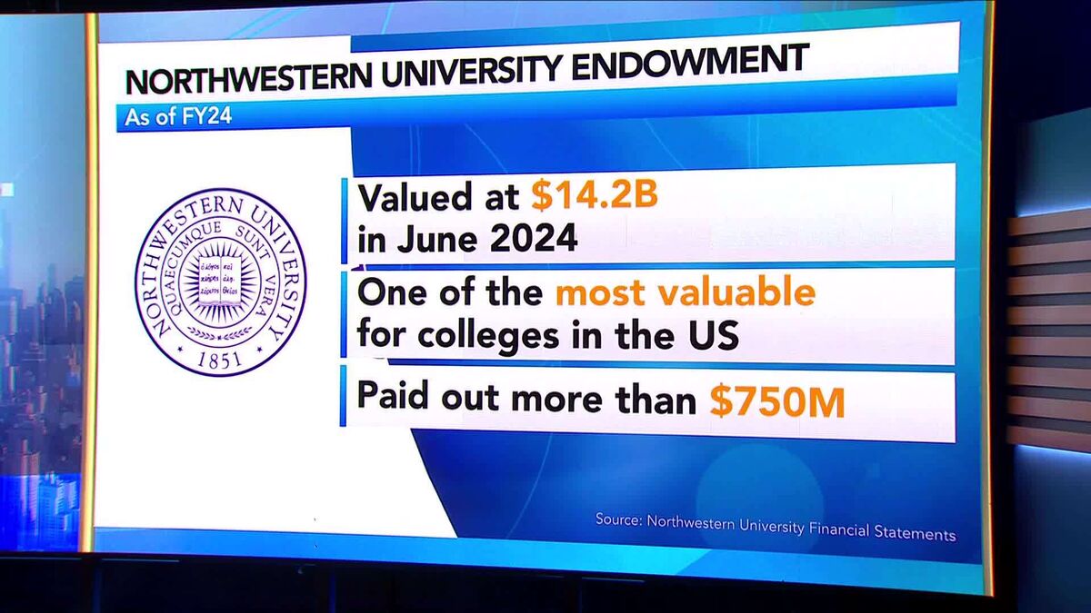 ⚫️ BLOOMBERG: "Allocazione delle risorse universitarie: l'approccio della Northwestern University secondo Amy Falls"