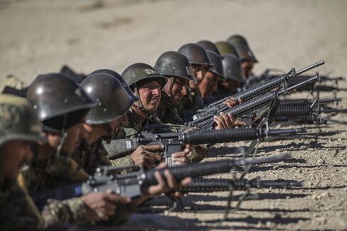 Afghans Urged to Take All Military Tasks Except Aviation by 2015