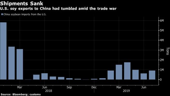 China, U.S. Showing a Little Goodwill as Trade Talks Near