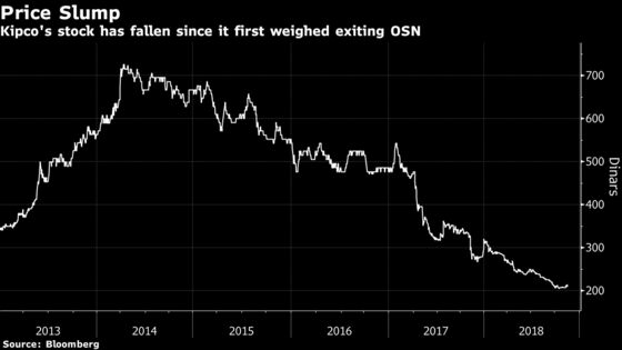 Goldman Takes on Tough Sell of Loss-Making Pay-TV Firm OSN