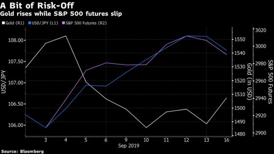 Oil Jolt Reverberates Across Asset Classes, at Least for Now