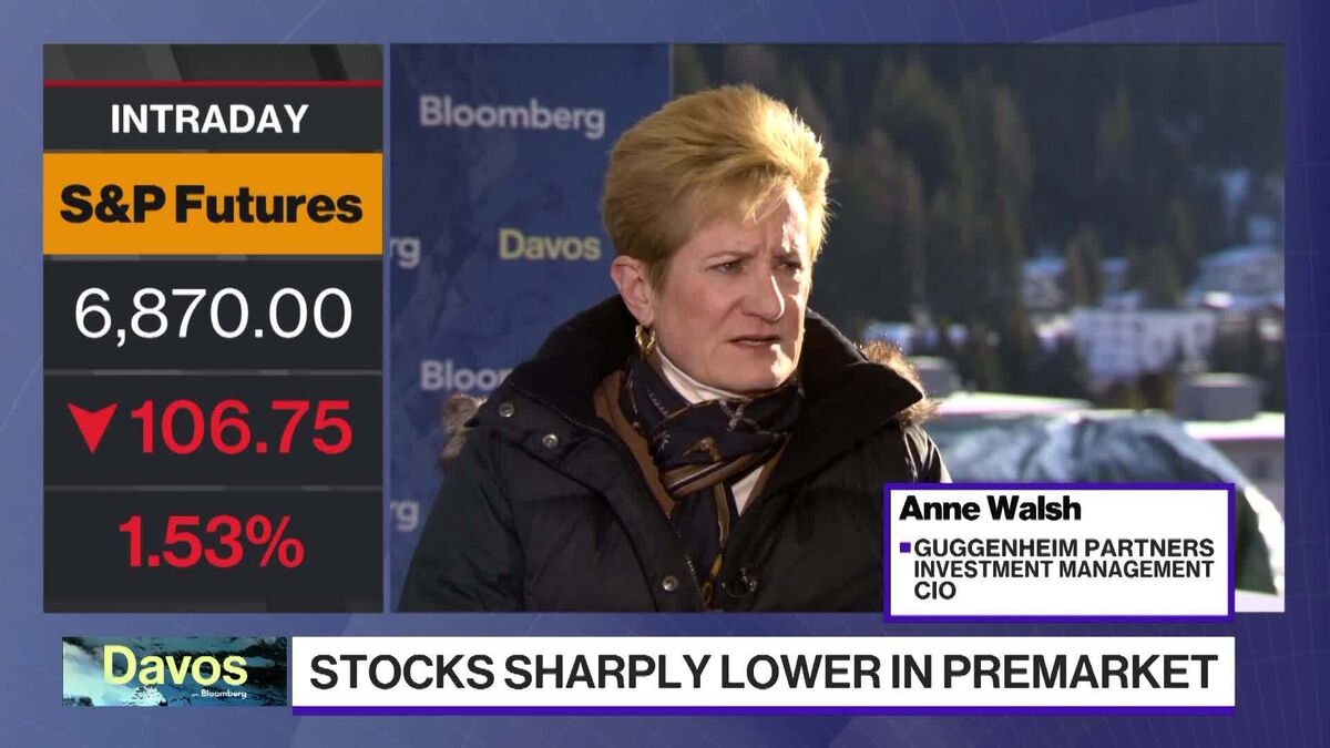 Guggenheim's Walsh Does Not Expect a US Recession Guggenheim's Walsh Does Not Expect a US Recession