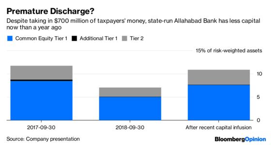 India’s Assault on Central Bank Autonomy Is Just Starting