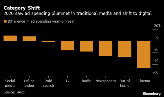 WPP CEO Reaches Beyond Ads to Build Giant E-Commerce Factory