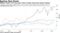 Millburn fund's 47% five-year return trumps many fast-money indexes