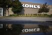 A Kohl's Department Store Ahead Of Earnings Figures