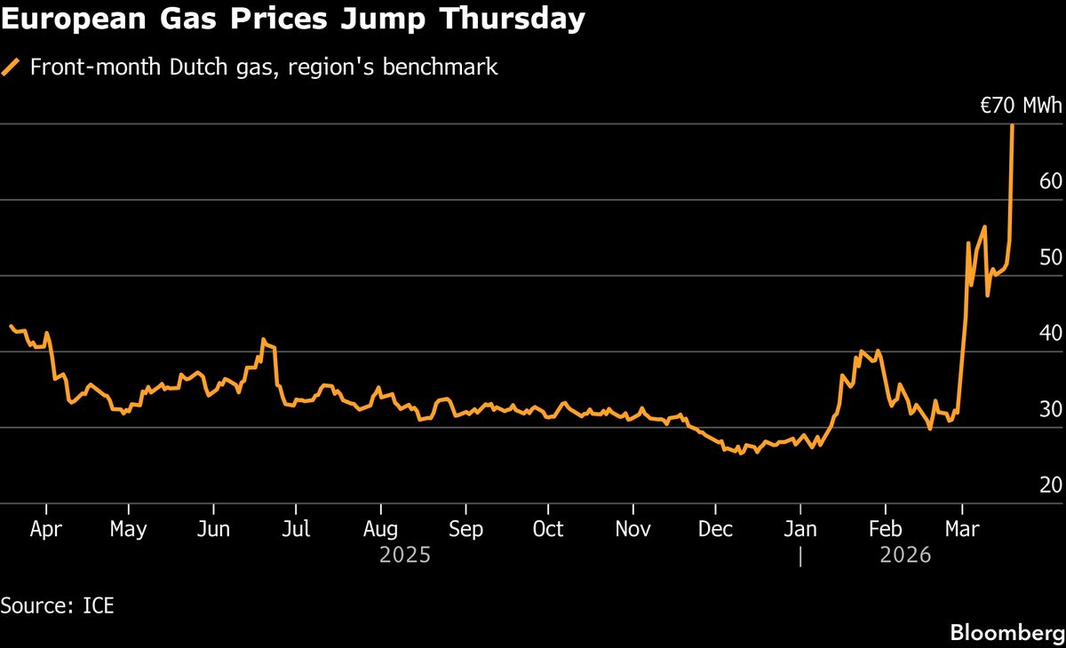 assets.bwbx.io image