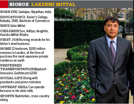 Lakshmi Mittal 3RD -RICHEST PERSON IN THE WORLD