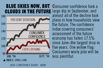 U.S.: WHY THE FED DIDN'T GO FOR A FULL-STRENGTH RATE CUT