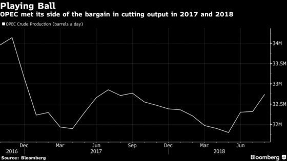 OPEC's Decade of Turmoil Leaves Cartel Seeking a New Way Forward