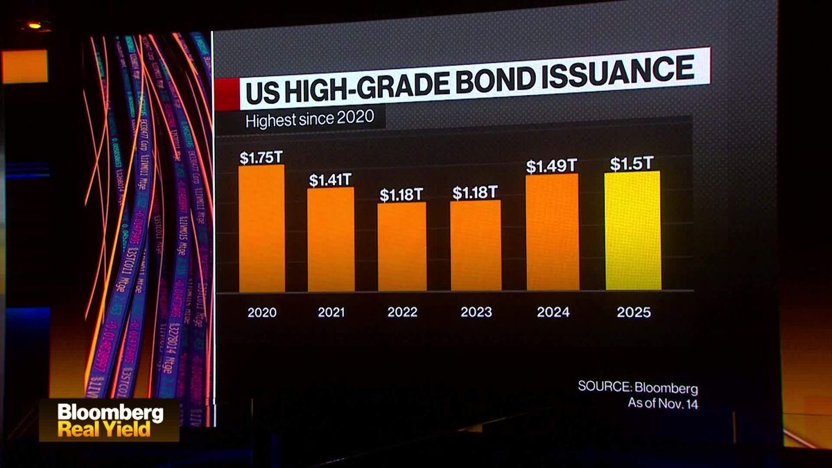 ⚫️ BLOOMBERG: "Record nelle vendite di obbligazioni societarie statunitensi nel 2023"