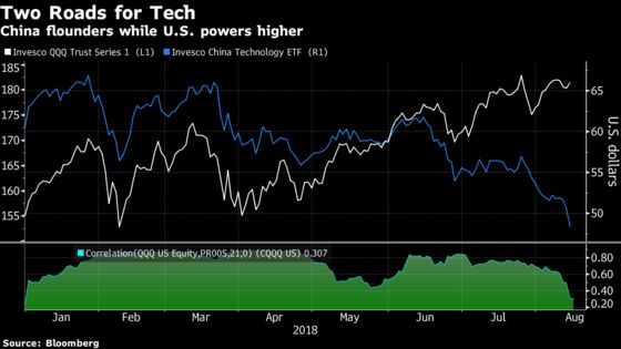 Tencent Sends Emerging-Market Shares to Third-Worst Day of Year