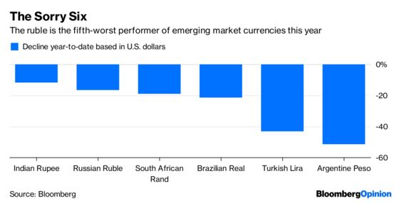 In the Emerging Market Storm, Look to Russia