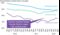 Kansai Electric fights back with nuclear, M&A