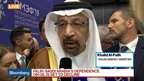 Saudis ‘Sure’ of OPEC+ Cuts Extension After Talks With Russia
