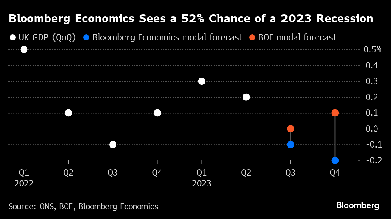 Berlin S-Bahn to Retire Model Series 485 Trains and Sell Moquette Benches -  Bloomberg