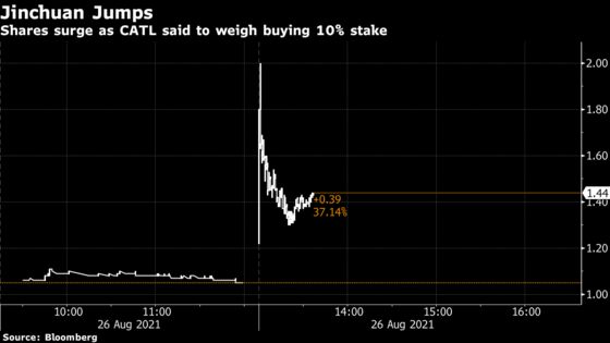 Battery Giant CATL Weighs Buying Stake in Miner Jinchuan