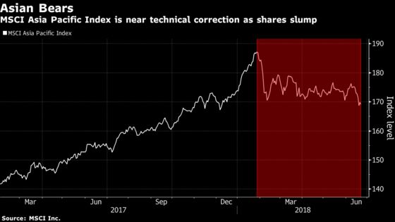 Asia Stocks Post Worst Weekly Loss Since March Amid Trade Risks