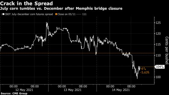 Mississippi River Reopens, Freeing Over 1,000 Stuck Barges