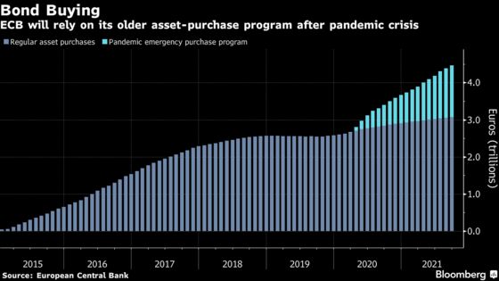 ECB Toolbox Needs Flexibility for Times of Stress, Villeroy Says