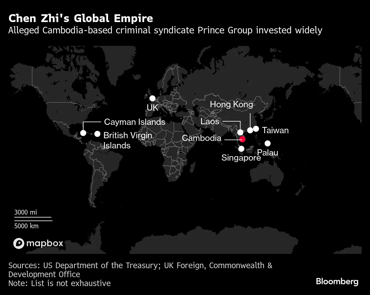 Bitcoin Whales Selling $45 Billion Cast Shadow Over Crypto - Bloomberg