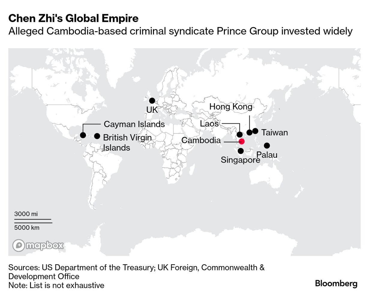 Bitcoin Whales Selling $45 Billion Cast Shadow Over Crypto - Bloomberg