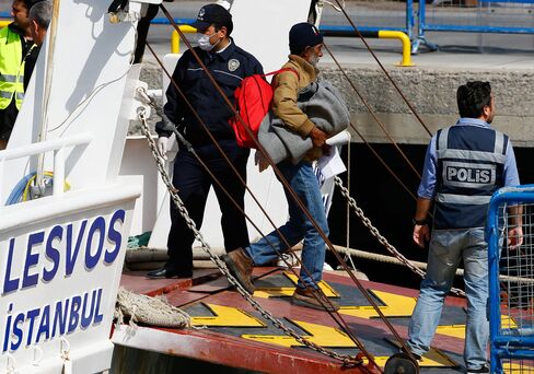 Refugees escorted by Turkish police arrive at Dikili Port from Moria Refugee Camp, as part of the EU-Turkey Refugee Deal, on April 4.