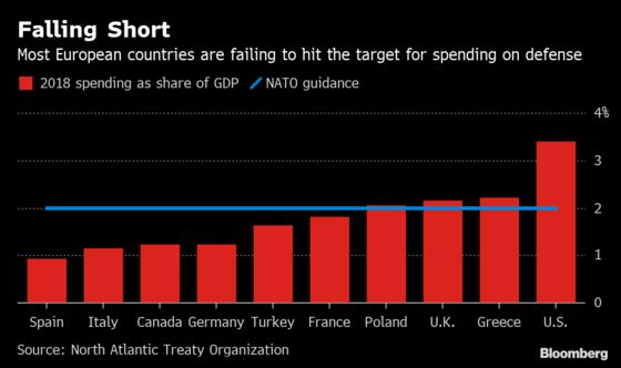 Le Maire Says Euro Should Rival Dollar, Yuan in Global Finance