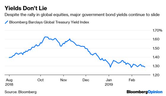 The Tables Are Turning on Emerging Markets