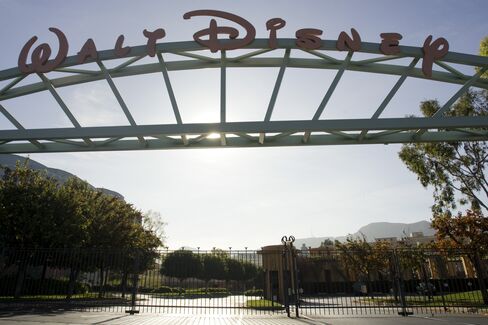 Disney Offers to Buy Out UTV Software for 20.1 Bln Rupees