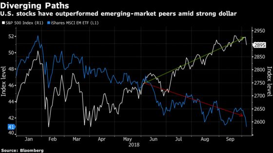 JPMorgan Says Emerging Markets May Rally Up to 15% in Six Months