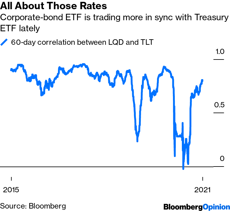 Tax Structure Project Goldcrest Like Something From Bond Movie, EU  Says - Bloomberg