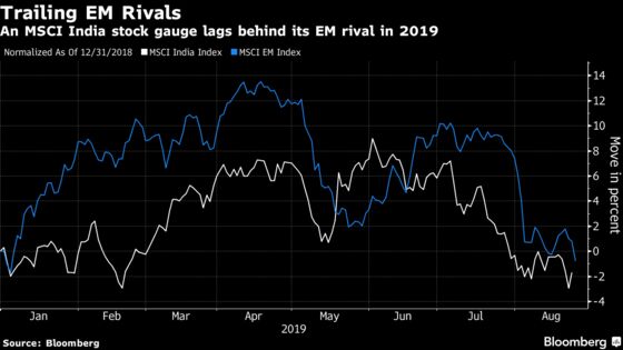Stocks, Bonds in India Defy Trade-War Induced Selloff in Asia