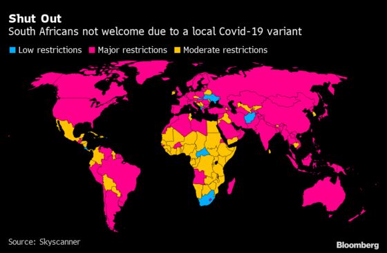Charts Show How Virus Year Hammered South African Tourism