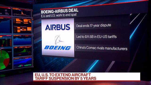 EU, US Reach Deal To End Boeing-Airbus Trade Dispute - Bloomberg