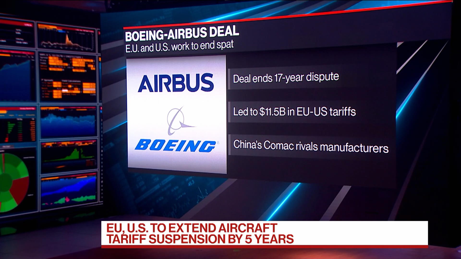 Watch EU, U.S. Reach Boeing-Airbus Deal, Ending 17-Year Dispute - Bloomberg