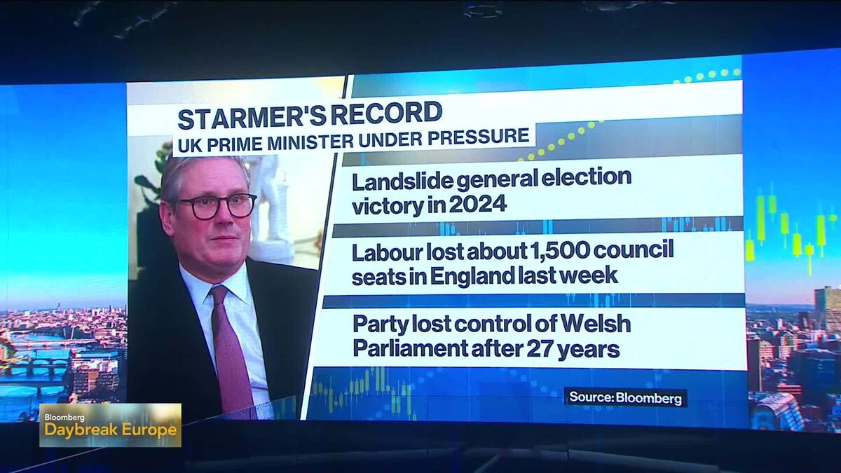 Poll Shows UK Public Divided Over When Starmer Should Resign