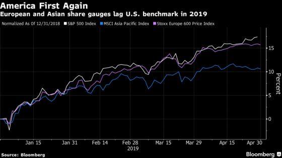 Suddenly a Bullish Case Builds for Europe's Unloved Assets