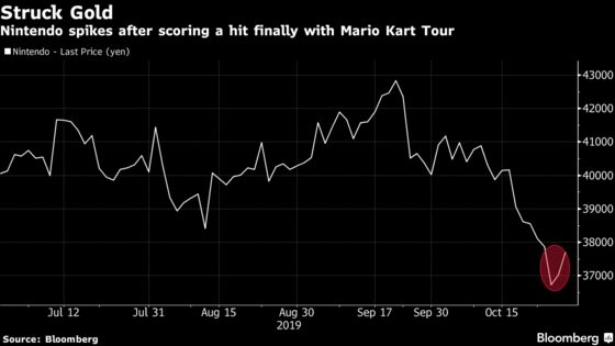 Nintendo Scores Huge Smartphone Hit With Mario Kart Tour