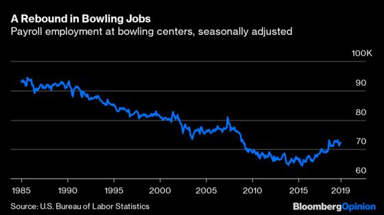 How Bowling Alleys Made a Comeback