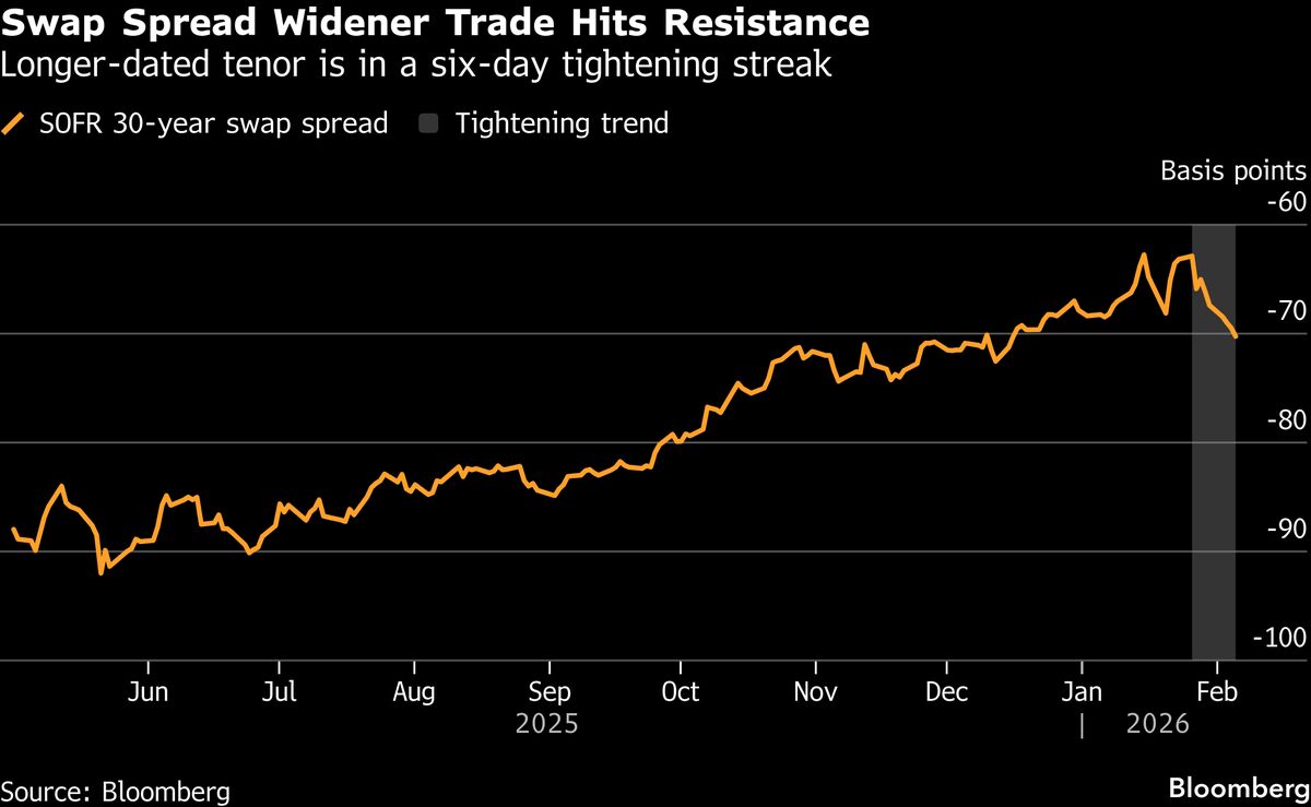 assets.bwbx.io image