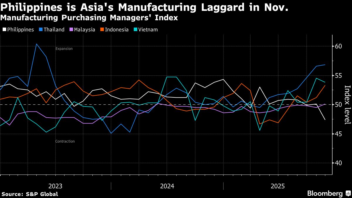 assets.bwbx.io image
