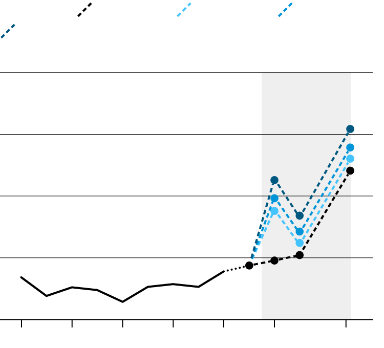 新型コロナ 世界を未曾有の食糧危機に 食品廃棄の一方で飢餓急増 Bloomberg